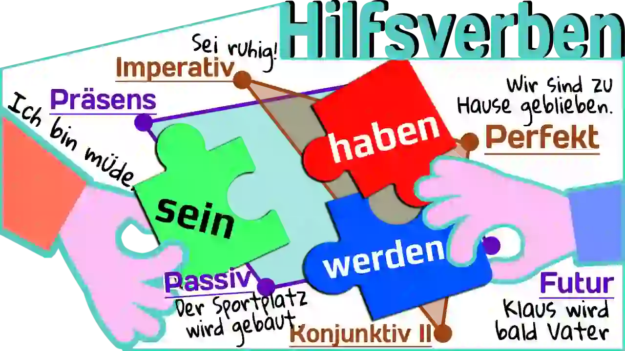 Hilfsverben haben - sein - werden